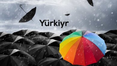 Yürkiyr